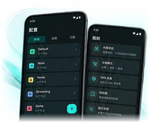 Surfboard 配置与规则概念界面