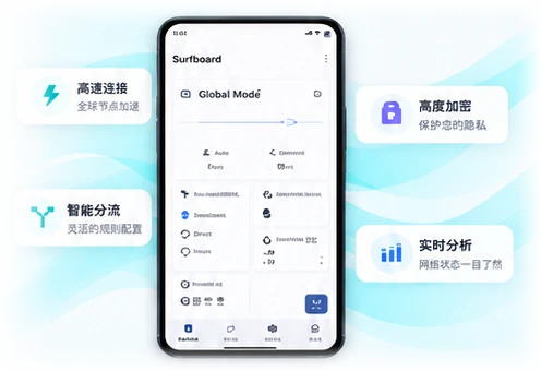 Surfboard 产品界面概念展示
