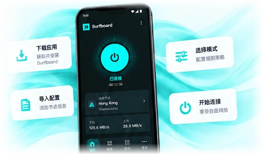 Surfboard 快速开始概念展示