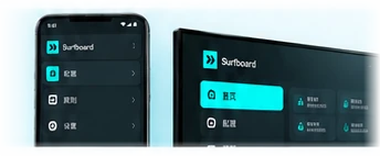 第1步 Surfboard 设置过程示意